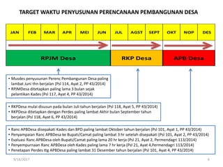 Powerpoint Rkpdes Penyusunan RPJMDes dan RKPDes | PPTX
