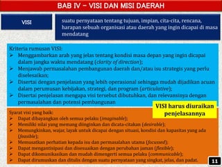 BAB IV – VISI DAN MISI DAERAH
VISI suatu pernyataan tentang tujuan, impian, cita-cita, rencana,
harapan sebuah organisasi atau daerah yang ingin dicapai di masa
mendatang
Kriteria rumusan VISI:
 Menggambarkan arah yang jelas tentang kondisi masa depan yang ingin dicapai
dalam jangka waktu mendatang (clarity of direction);
 Menjawab permasalahan pembangunan daerah dan/atau isu strategis yang perlu
diselesaikan;
 Disertai dengan penjelasan yang lebih operasional sehingga mudah dijadikan acuan
dalam perumusan kebijakan, strategi, dan program (articulative);
 Disertai penjelasan mengapa visi tersebut dibutuhkan, dan relevansinya dengan
permasalahan dan potensi pembangunan
Syarat visi yang baik:
 Dapat dibayangkan oleh semua pelaku (imaginable);
 Memiliki nilai yang memang diinginkan dan dicata-citakan (desirable);
 Memungkinkan, wajar, layak untuk dicapai dengan situasi, kondisi dan kapasitas yang ada
(feasible);
 Memusatkan perhatian kepada isu dan permasalahan utama (focussed);
 Dapat mengantisipasi dan disesuaikan dengan perubahan jaman (flexible);
 Dapat dikomunikasikan dan mudah dimengerti semua pelaku (communicable);
 Dapat dirumuskan dan ditulis dengan suatu pernyataan yang singkat, jelas, dan padat. 11
VISI harus diuraikan
penjelasannya
 