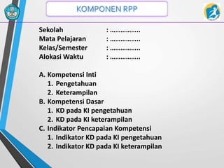 Sekolah : ……………..
Mata Pelajaran : ……………..
Kelas/Semester : ……………..
Alokasi Waktu : ……………..
A. Kompetensi Inti
1. Pengetahuan
2. Keterampilan
B. Kompetensi Dasar
1. KD pada KI pengetahuan
2. KD pada KI keterampilan
C. Indikator Pencapaian Kompetensi
1. Indikator KD pada KI pengetahuan
2. Indikator KD pada KI keterampilan
KOMPONEN RPP
 