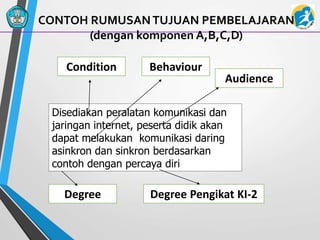 CONTOH RUMUSANTUJUAN PEMBELAJARAN
(dengan komponen A,B,C,D)
Disediakan peralatan komunikasi dan
jaringan internet, peserta didik akan
dapat melakukan komunikasi daring
asinkron dan sinkron berdasarkan
contoh dengan percaya diri
Condition Behaviour
Audience
Degree Degree Pengikat KI-2
 