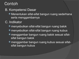 Contoh
B. Kompetensi Dasar
Menentukan sifat-sifat bangun ruang sederhana
serta menggambarnya
C. Indikator
menyebutkan sifat-sifat bangun ruang balok
menyebutkan sifat-sifat bangun ruang kubus
menggambar bangun ruang balok sesuai sifat-
sifat bangun balok
menggambar bangun ruang kubus sesuai sifat-
sifat bangun kubus
 