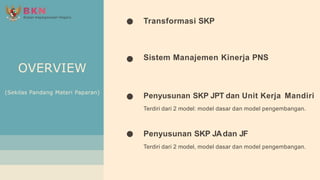 OVERVIEW
(Sekilas Pandang Materi Paparan)
Transformasi SKP
Sistem Manajemen Kinerja PNS
Penyusunan SKP JPT dan Unit Kerja Mandiri
Terdiri dari 2 model: model dasar dan model pengembangan.
Penyusunan SKP JAdan JF
Terdiri dari 2 model, model dasar dan model pengembangan.
 