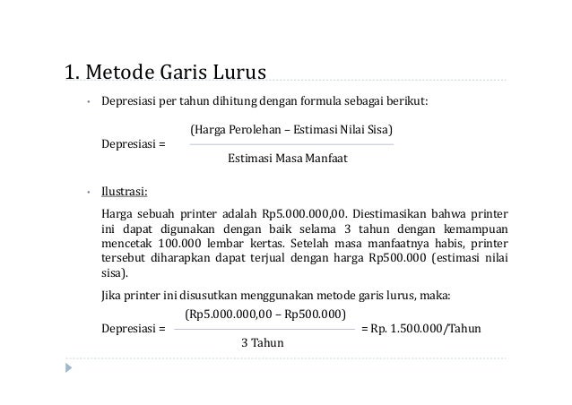 Akuntansi Penyusutan Aset Tetap Pemda