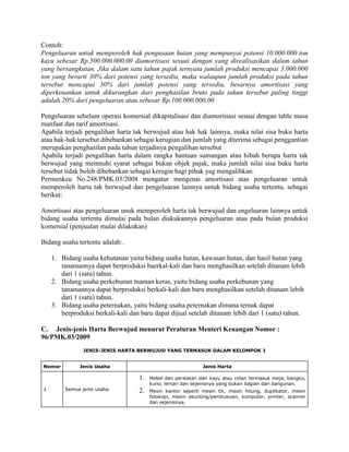 Contoh:
Pengeluaran untuk memperoleh hak pengusaan hutan yang mempunyai potensi 10.000.000 ton
kayu sebesar Rp.500.000.000,00 diamortisasi sesuai dengan yang direalisasikan dalam tahun
yang bersangkutan. Jika dalam satu tahun pajak ternyata jumlah produksi mencapai 3.000.000
ton yang berarti 30% dari potensi yang tersedia, maka walaupun jumlah produksi pada tahun
tersebut mencapai 30% dari jumlah potensi yang tersedia, besarnya amortisasi yang
diperkenankan untuk dikurangkan dari penghasilan bruto pada tahun tersebut paling tinggi
adalah 20% dari pengeluaran atau sebesar Rp.100.000.000,00
Pengeluaran sebelum operasi komersial dikapitalisasi dan diamortisasi sesuai dengan table masa
manfaat dan tarif amortisasi.
Apabila terjadi pengalihan harta tak berwujud atau hak hak lainnya, maka nilai sisa buku harta
atau hak-hak tersebut dibebankan sebagai kerugian dan jumlah yang diterima sebagai penggantian
merupakan penghasilan pada tahun terjadinya pengalihan tersebut
Apabila terjadi pengalihan harta dalam rangka bantuan sumangan atau hibah berupa harta tak
berwujud yang memnuhi syarat sebagai bukan objek pajak, maka jumlah nilai sisa buku harta
tersebut tidak boleh dibebankan sebagai kerugin bagi pihak yag mengalihkan.
Permenkeu No.248/PMK.03/2008 mengatur mengenai amortisasi atas pengeluaran untuk
memperoleh harta tak berwujud dan pengeluaran lainnya untuk bidang usaha tertentu, sebagai
berikut:
Amortisasi atas pengeluaran unuk memperoleh harta tak berwujud dan engeluaran lainnya untuk
bidang usaha tertentu dimulai pada bulan diakukannya pengeluaran atau pada bulan produksi
komersial (penjualan mulai dilakukan)
Bidang usaha tertentu adalah:.
1. Bidang usaha kehutanan yaitu bidang usaha hutan, kawasan hutan, dan hasil hutan yang
tanamannya dapat berproduksi baerkal-kali dan baru menghasilkan setelah ditanam lebih
dari 1 (satu) tahun.
2. Bidang usaha perkebunan tnaman keras, yaitu bidang usaha perkebunan yang
tanamannya dapat berproduksi berkali-kali dan baru menghasilkan setelah ditanam lebih
dari 1 (satu) tahun.
3. Bidang usaha peternakan, yaitu bidang usaha peternakan dimana ternak dapat
berproduksi berkali-kali dan baru dapat dijual setelah ditanam lebih dari 1 (satu) tahun.
C. Jenis-jenis Harta Berwujud menurut Peraturan Menteri Keuangan Nomor :
96/PMK.03/2009
JENIS-JENIS HARTA BERWUJUD YANG TERMASUK DALAM KELOMPOK 1
Nomor Jenis Usaha Jenis Harta
1 Semua jenis usaha
1. Mebel dan peralatan dari kayu atau rotan termasuk meja, bangku,
kursi, lemari dan sejenisnya yang bukan bagian dari bangunan.
2. Mesin kantor seperti mesin tik, mesin hitung, duplikator, mesin
fotokopi, mesin akunting/pembukuan, komputer, printer, scanner
dan sejenisnya.
 