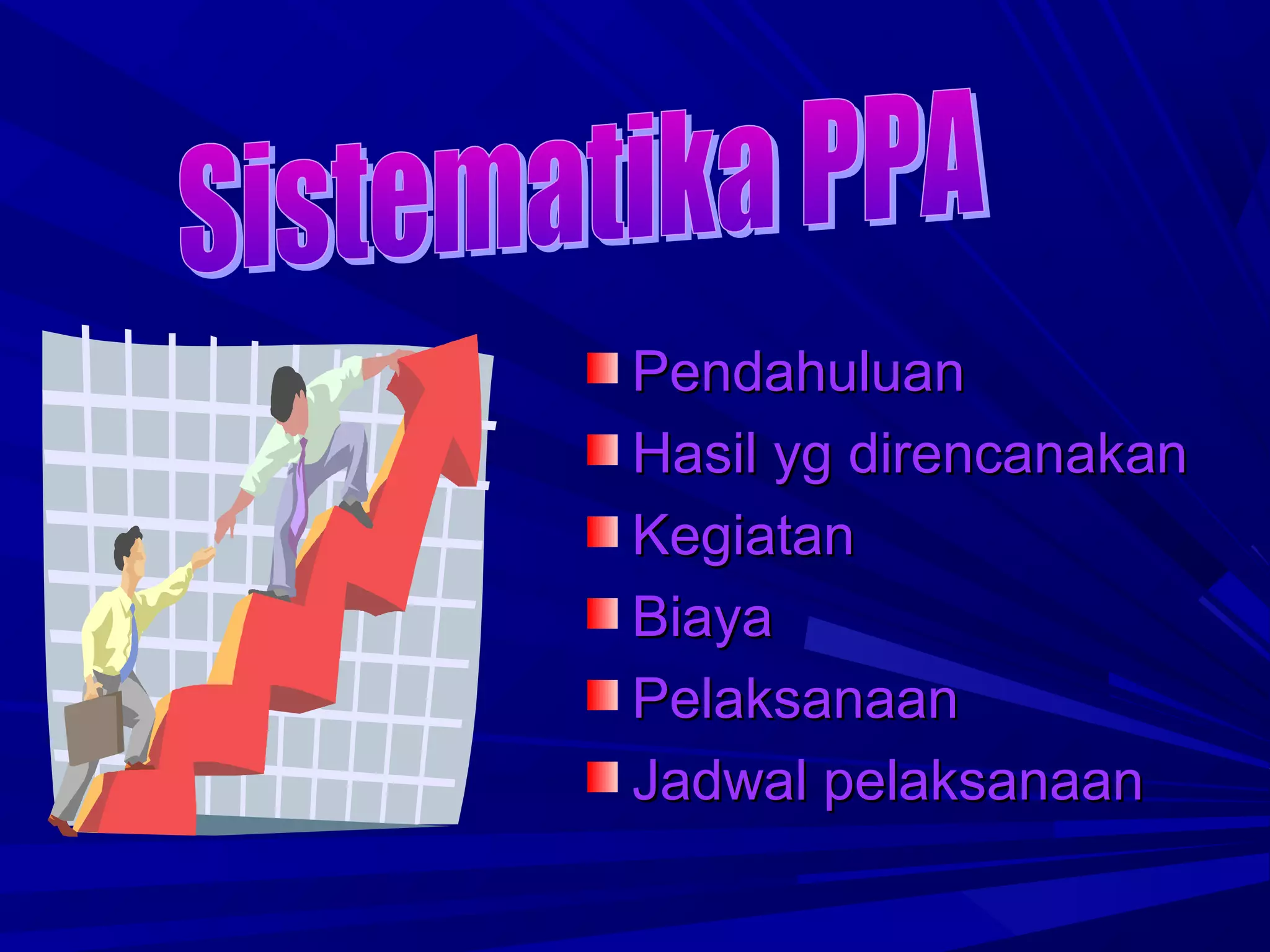Pendahuluan
Hasil yg direncanakan
Kegiatan
Biaya
Pelaksanaan
Jadwal pelaksanaan

 