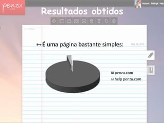 Resultados obtidos


É uma página bastante simples:



                           penzu.com
                           help penzu.com
 
