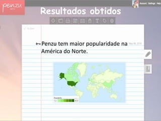 Resultados obtidos


Penzu tem maior popularidade na
 América do Norte.
 