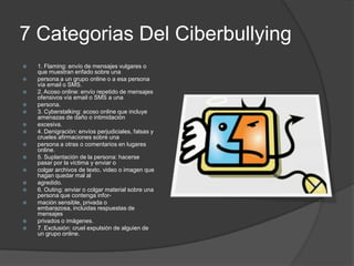 7 Categorias Del Ciberbullying1. Flaming: envío de mensajes vulgares o que muestran enfado sobre unapersona a un grupo online o a esa persona vía email o SMS.2. Acoso online: envío repetido de mensajes ofensivos vía email o SMS a unapersona.3. Cyberstalking: acoso online que incluye amenazas de daño o intimidaciónexcesiva.4. Denigración: envíos perjudiciales, falsas y crueles afirmaciones sobre unapersona a otras o comentarios en lugares online.5. Suplantación de la persona: hacerse pasar por la víctima y enviar ocolgar archivos de texto, video o imagen que hagan quedar mal alagredido.6. Outing: enviar o colgar material sobre una persona que contenga infor-mación sensible, privada o embarazosa, incluidas respuestas de mensajesprivados o imágenes.7. Exclusión: cruel expulsión de alguien de un grupo online.
