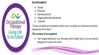 Applying the Person Environment Occupation Model to Practice