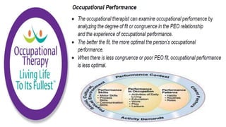 Applying the Person Environment Occupation Model to Practice