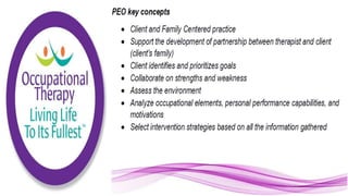 Applying the Person Environment Occupation Model to Practice