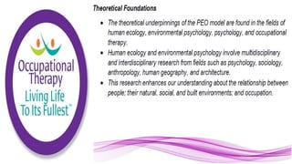 Applying the Person Environment Occupation Model to Practice