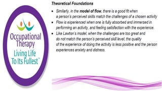 Applying the Person Environment Occupation Model to Practice