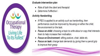 Applying the Person Environment Occupation Model to Practice