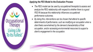 Applying the Person Environment Occupation Model to Practice