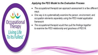 Applying the Person Environment Occupation Model to Practice