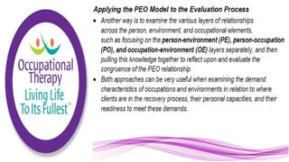 Applying the Person Environment Occupation Model to Practice