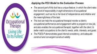 Applying the Person Environment Occupation Model to Practice
