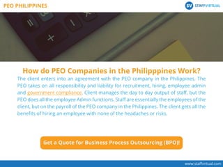 How do PEO Companies in the Philipppines Work?
Get a Quote for Business Process Outsourcing (BPO)!
www.staﬀvirtual.com
PEO PHILIPPINES STAFFVIRTUALSV
The client enters into an agreement with the PEO company in the Philippines. The
PEO takes on all responsibility and liability for recruitment, hiring, employee admin
and government compliance. Client manages the day to day output of staﬀ, but the
PEO does all the employee Admin functions. Staﬀ are essentially the employees of the
client, but on the payroll of the PEO company in the Philippines. The client gets all the
beneﬁts of hiring an employee with none of the headaches or risks.
 