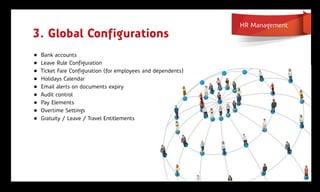 HR Management
3. Global Configurations
„   Bank accounts
„   Leave Rule Configuration
„   Ticket Fare Configuration (for employees and dependents)
„   Holidays Calendar
„   Email alerts on documents expiry
„   Audit control
„   Pay Elements
„   Overtime Settings
„   Gratuity / Leave / Travel Entitlements
 