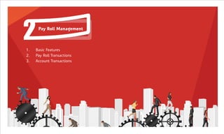 Pay Roll Management



1.   Basic Features
2.   Pay Roll Transactions
3.   Account Transactions
 