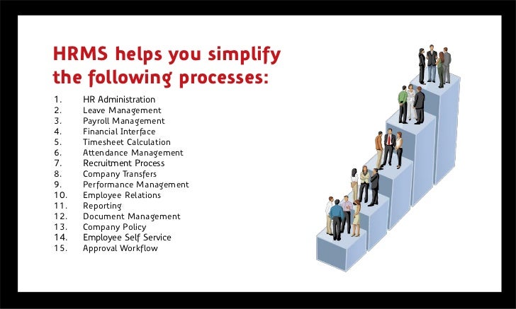 Peoplactive Hrms Presentation