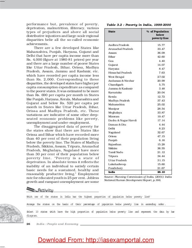 People and Economy " Class - 12" NCERT