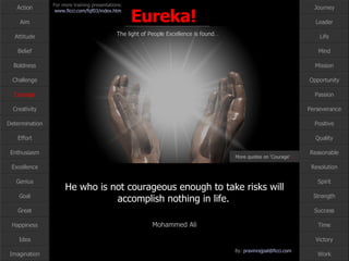 Courage He who is not courageous enough to take risks will accomplish nothing in life.   Mohammed Ali More quotes on ‘Courage’ … 