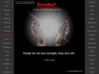 People do not lack strength; they lack will.  Victor Hugo Determination 