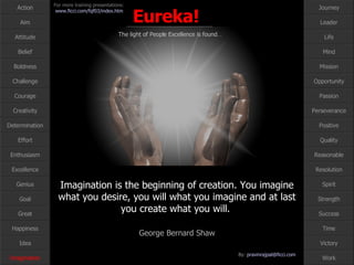 Imagination is the beginning of creation. You imagine what you desire, you will what you imagine and at last you create what you will.  George Bernard Shaw Imagination 
