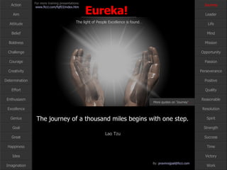 The journey of a thousand miles begins with one step.  Lao Tzu  Journey More quotes on ‘Journey’ … 