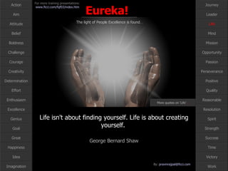 Life isn't about finding yourself. Life is about creating yourself.  George Bernard Shaw Life More quotes on ‘Life’ … 
