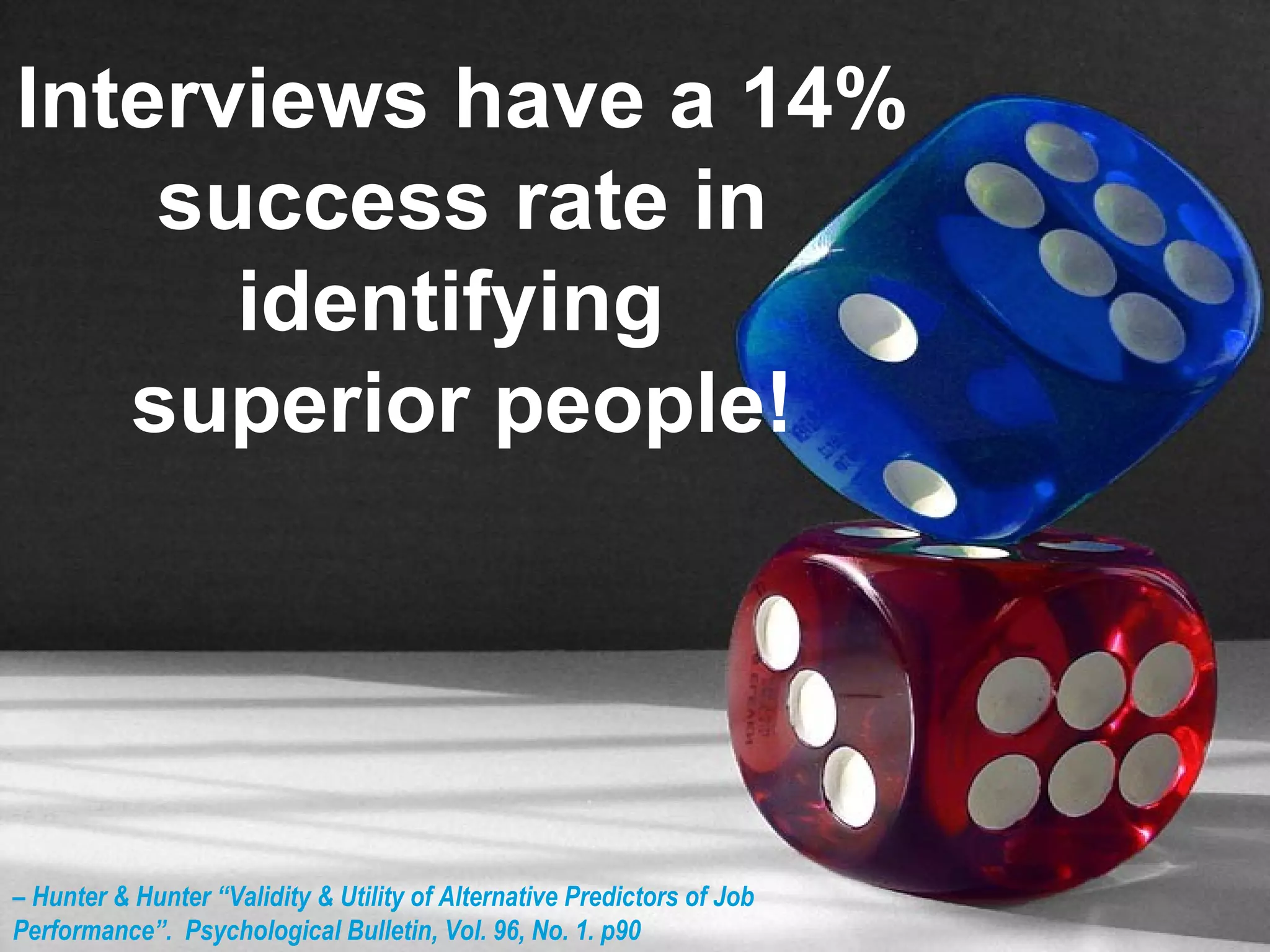 Interviews have a 14%  success rate in identifying  superior people! –  Hunter & Hunter “Validity & Utility of Alternative Predictors of Job Performance”.  Psychological Bulletin, Vol. 96, No. 1. p90 