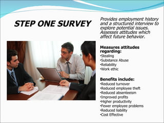 Provides employment history and a structured interview to explore potential issues. Assesses attitudes which affect future behavior. Measures attitudes regarding: Stealing Substance Abuse Reliability Work ethic Benefits include: Reduced turnover Reduced employee theft Reduced absenteeism Improved profits Higher productivity Fewer employee problems Reduced liability Cost Effective STEP ONE SURVEY  