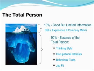The Total Person 10% - Good But Limited Information: Skills, Experience & Company Match 90% - Essence of the Total Person: Thinking Style Occupational Interests Behavioral Traits Job Fit 