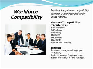 Workforce Compatibility Provides insight into compatibility between a manager and their direct reports. Measures 7 compatibility characteristics: Self-assurance Self-reliance Conformity Optimism Decisiveness Objectivity Approach to Learning Benefits: Increased manager and employee productivity Reduced manager/employee issues Faster assimilation of new managers 