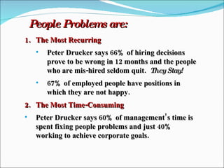 The Most Recurring Peter Drucker says 66% of hiring decisions prove to be wrong in 12 months and the people who are mis-hired seldom quit.  They Stay! 67% of employed people have positions in which they are not happy. The Most Time-Consuming Peter Drucker says 60% of management’s time is spent fixing people problems and just 40% working to achieve corporate goals. People Problems are: 