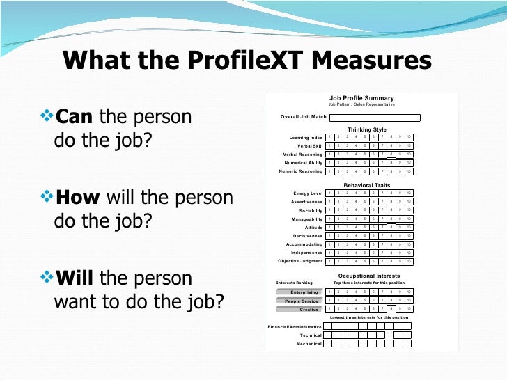 Employee Performance Improvement