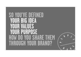 SO YOU’VE DEFINED
YOUR BIG IDEA
YOUR VALUES
YOUR PURPOSE
HOW DO YOU SHARE THEM
THROUGH YOUR BRAND?

 