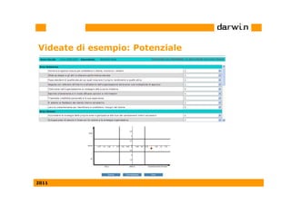 Videate di esempio: Potenziale




2011
 