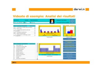 Videate di esempio: Analisi dei risultati




2011
 