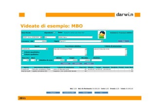 Videate di esempio: MBO




2011
 
