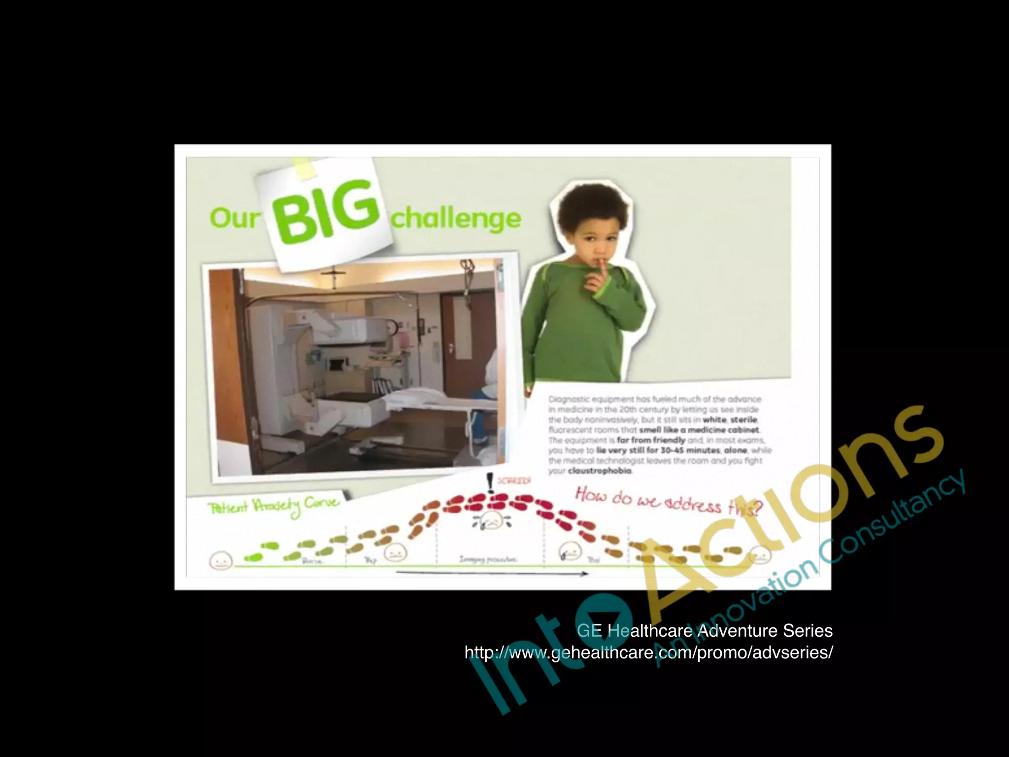 GE Healthcare Adventure Series !
http://www.gehealthcare.com/promo/advseries/

 