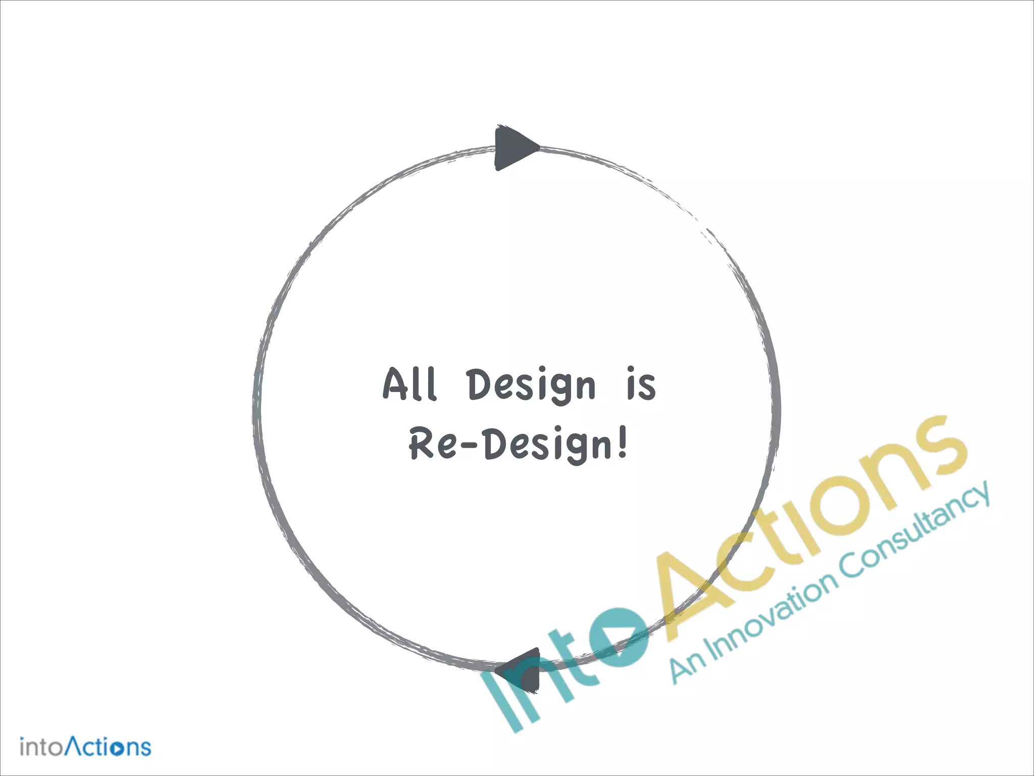All Design is
Re-Design!

 