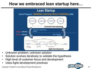 How we embraced lean startup here…
• Unknown problem; unknown solution
• Solution evolves iteratively to validate the hypo...