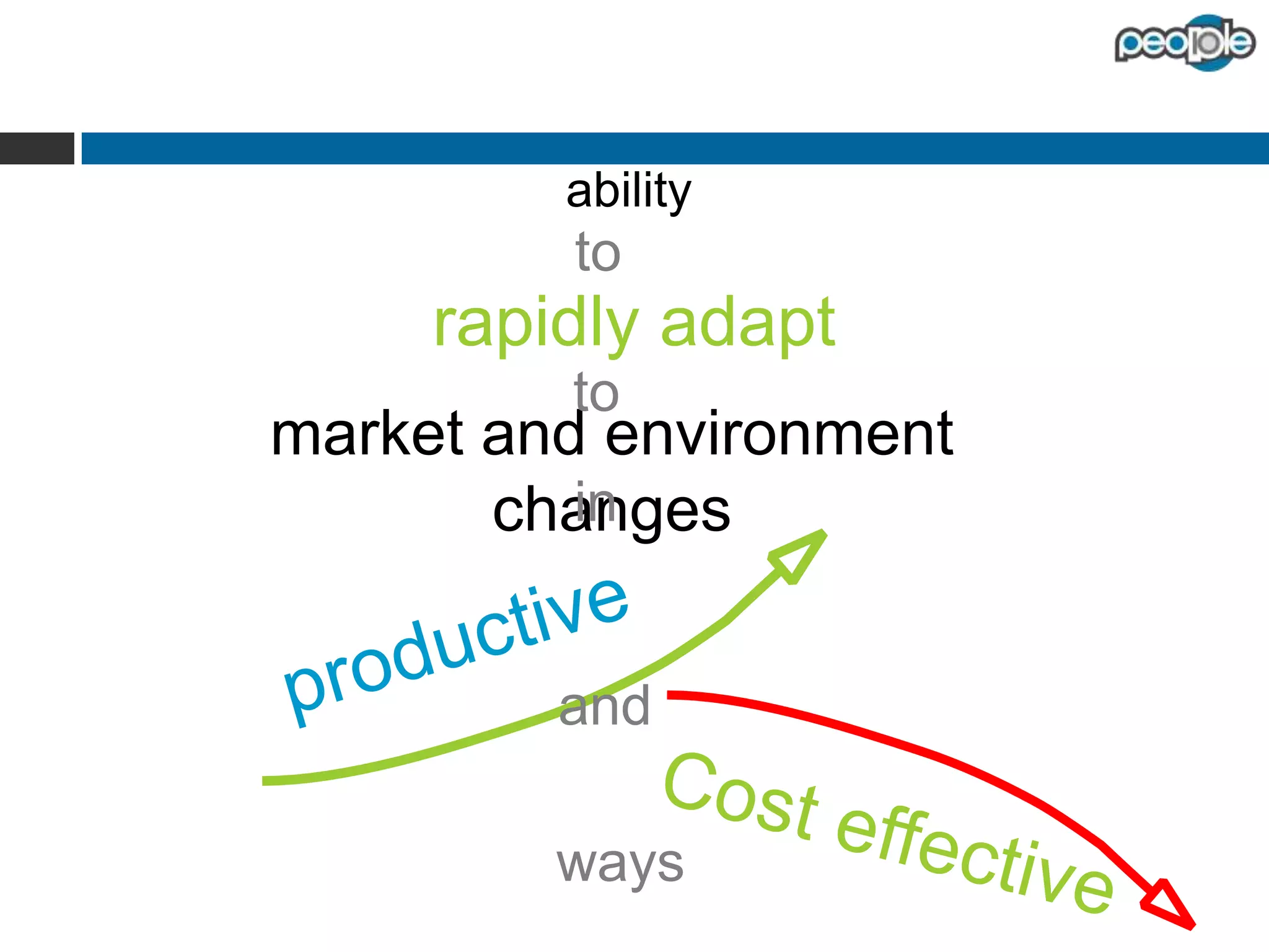 adapta
flexibilit
business
bility
y

agility

balance

coordin
ation

 