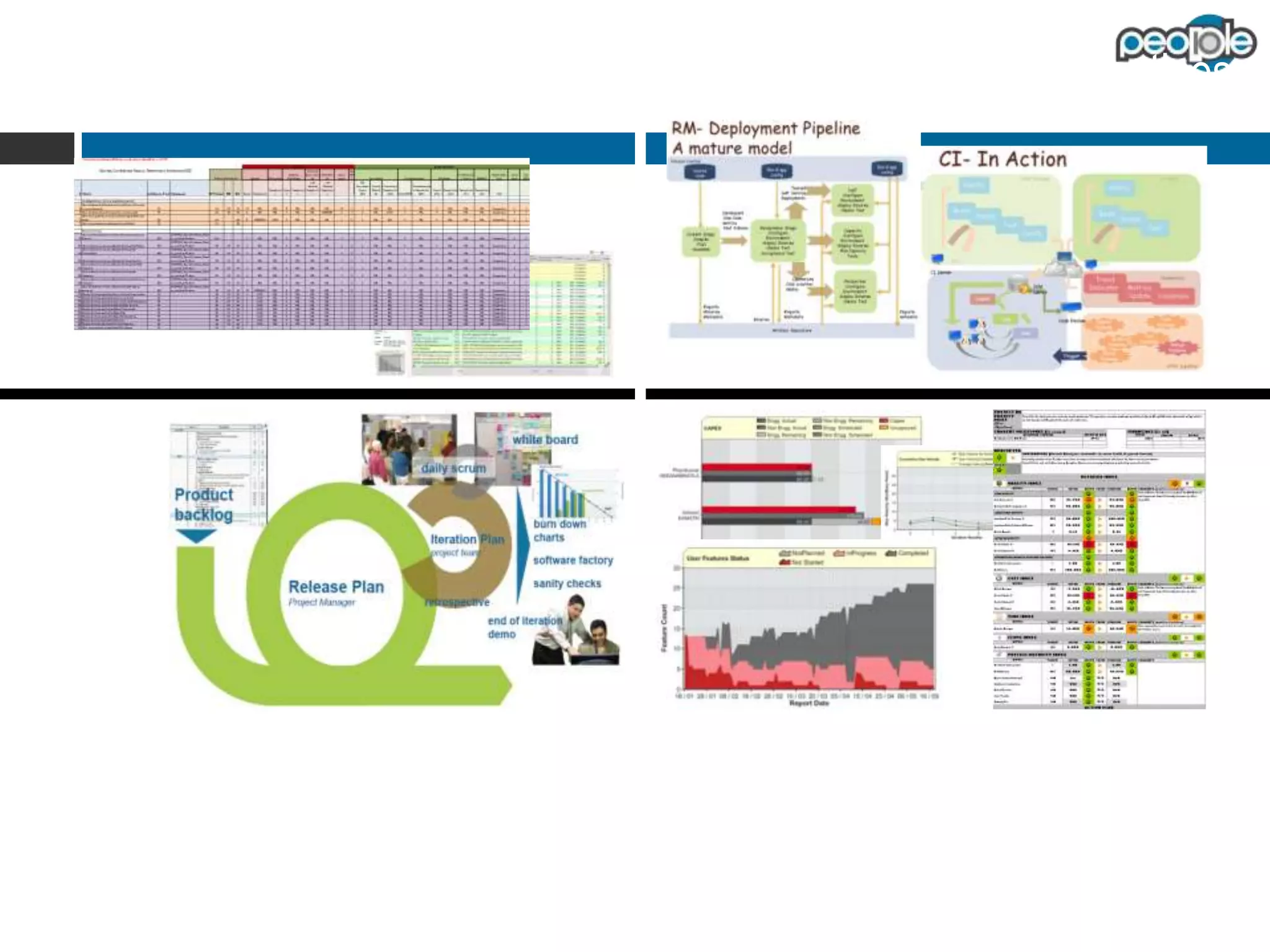 TO KNOW MORE ON BUSINESS
TRANSFORMATION THROUGH IT AGILITY

 