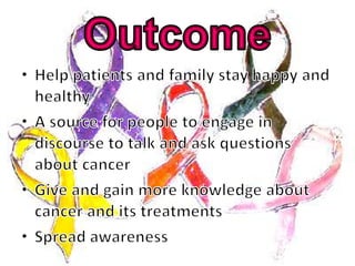 Outcome,[object Object],Help patients and family stay happy and healthy,[object Object],A source for people to engage in discourse to talk and ask questions about cancer,[object Object],Give and gain more knowledge about cancer and its treatments,[object Object],Spread awareness,[object Object]