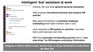 Intelligent ‘bot’ assistant at work
Cortana, Siri and other general personal assistants.
Talla supports recruitment process and answers HR
queries.
Mila used at Overstock to automate employee
scheduling when team member calls in sick.
Jane responds to HR queries in real-time. Jane also
learns and improves over time.
IBM Chip automates on-boarding process and is “one-
stop shop” for HR program and policy information.
Imagine a future where every worker has a virtual assistant to help them
do their job
 
