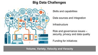 Big Data Challenges
Volume, Variety, Velocity and Veracity
Skills and capabilities
Data sources and integration
Infrastructure
Risk and governance issues –
security, privacy and data quality
Funding for initiatives
 